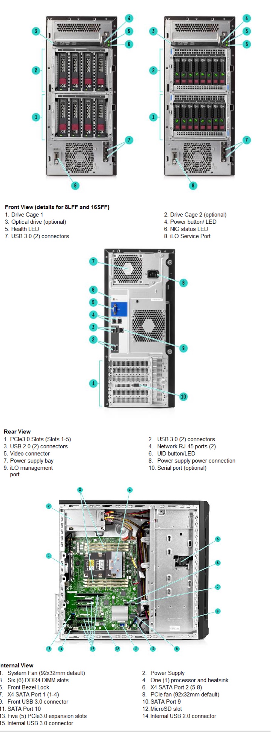 HP ProLiant ML110 Gen10 Server